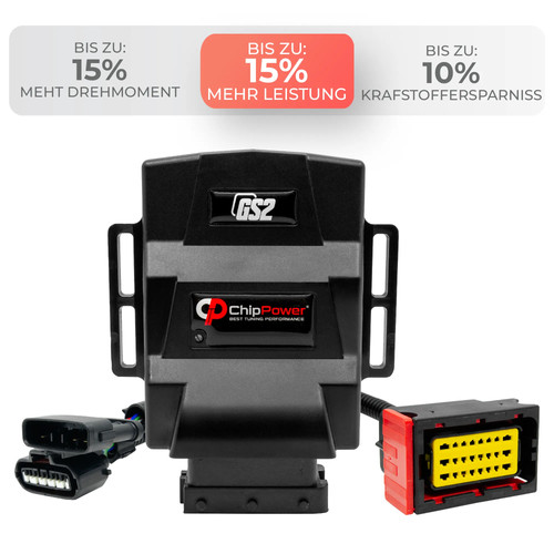 Chiptuning gs2 für skoda - für,
